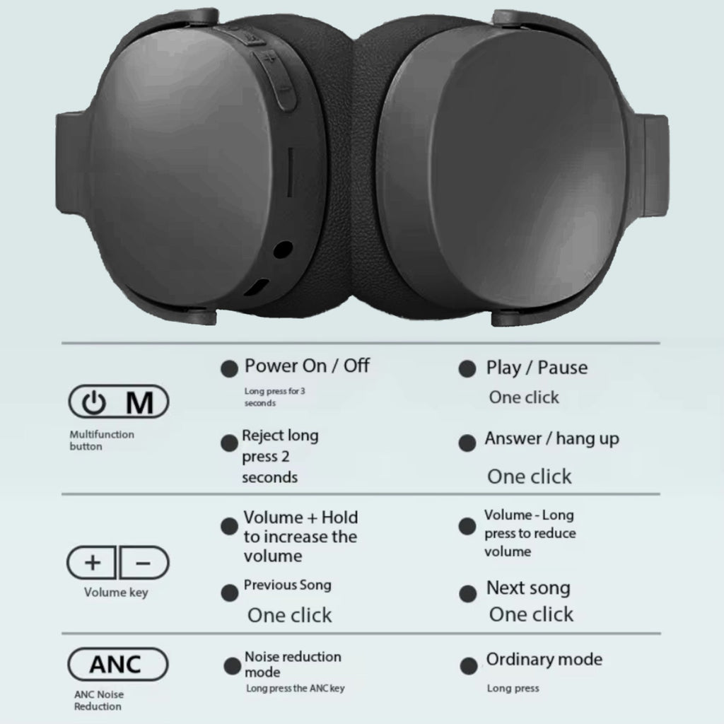P3961 Bluetooth On-Ear-Kopfhörer mit ANC