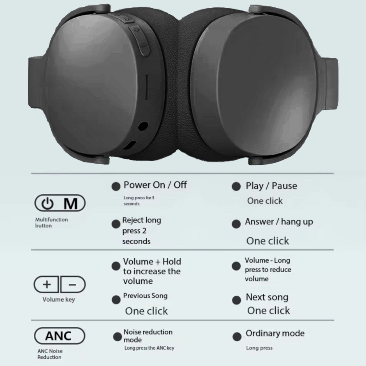 P3961 Bluetooth On-Ear-Kopfhörer mit ANC