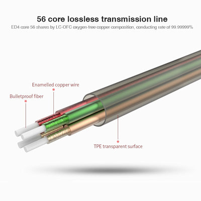 Original KZ ED4 gunmetal silber High-End Kopfhörer In-Ear PU-Hardcase Bass Beats