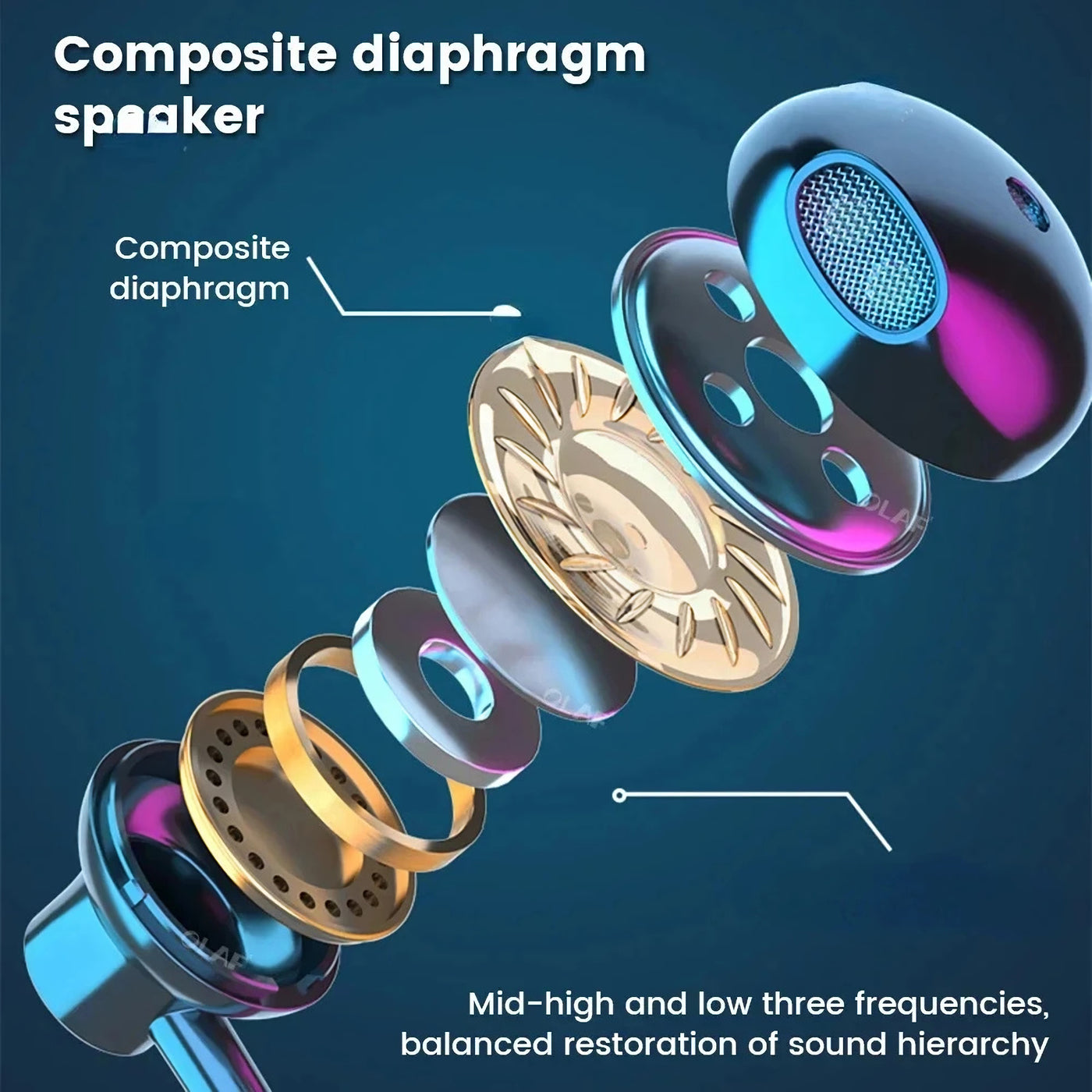 Sport Bluetooth In-Ear Kopfhörer G02 Headset mit Display IPX5 Wireless v5.2