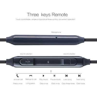 In-Ear Kopfhörer Earphone EO-IG955 für Samsung LG Xiaomi Oppo Bass Beats 44955