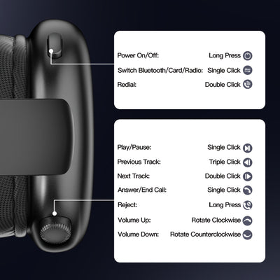 Wireless Bluetooth 5.3 Kopfhörer Soyto T9 ENC Over Ear Stereo Headset