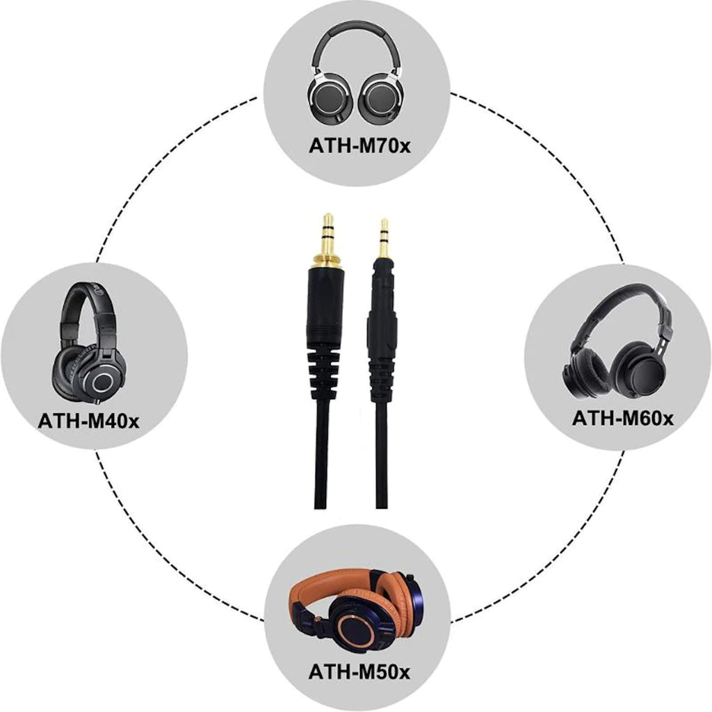 2 m Kopfhörerkabel für Audio-Technica ATH-M50x