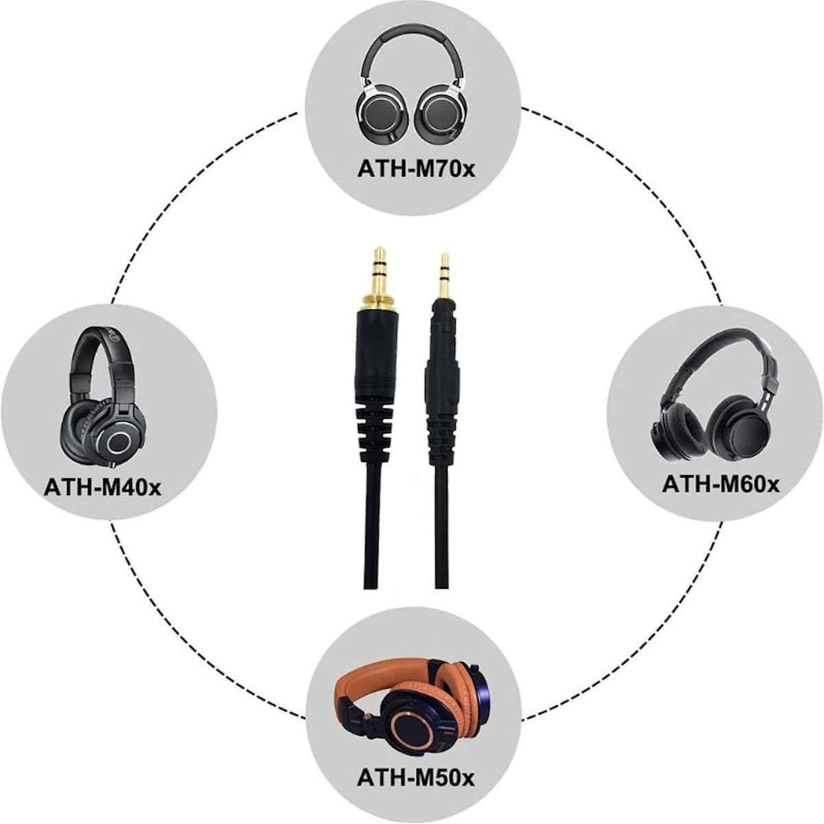 2 m Kopfhörerkabel für Audio-Technica ATH-M50x