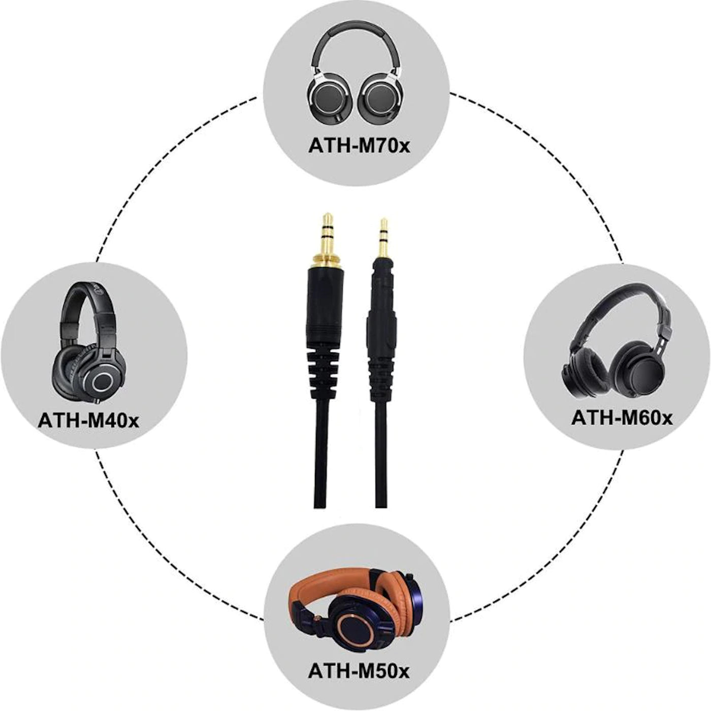 2m Audio Anschlusskabel für Audio Technica ATH-M50X M40X M60X M70X ...