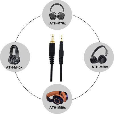 2m Audio Anschlusskabel für Audio Technica ATH-M50X M40X M60X M70X ...