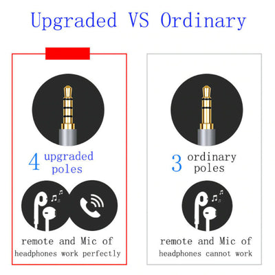1m Audio Stereo Kopfhörer Headset Verlängerung 4-polig 3,5mm Stecker > Buchse R