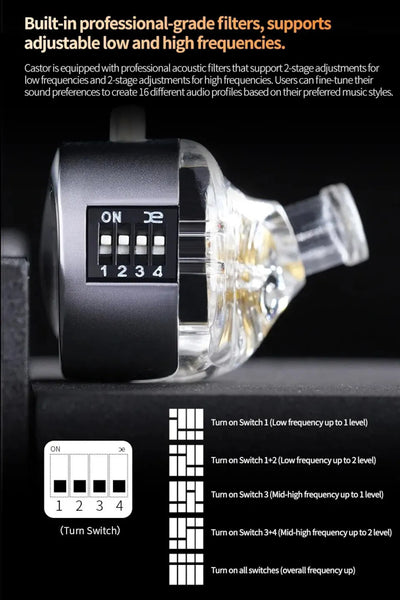 KZ Castor Premium High-End Professional In-Ear Kopfhörer Einstellbarer Bass