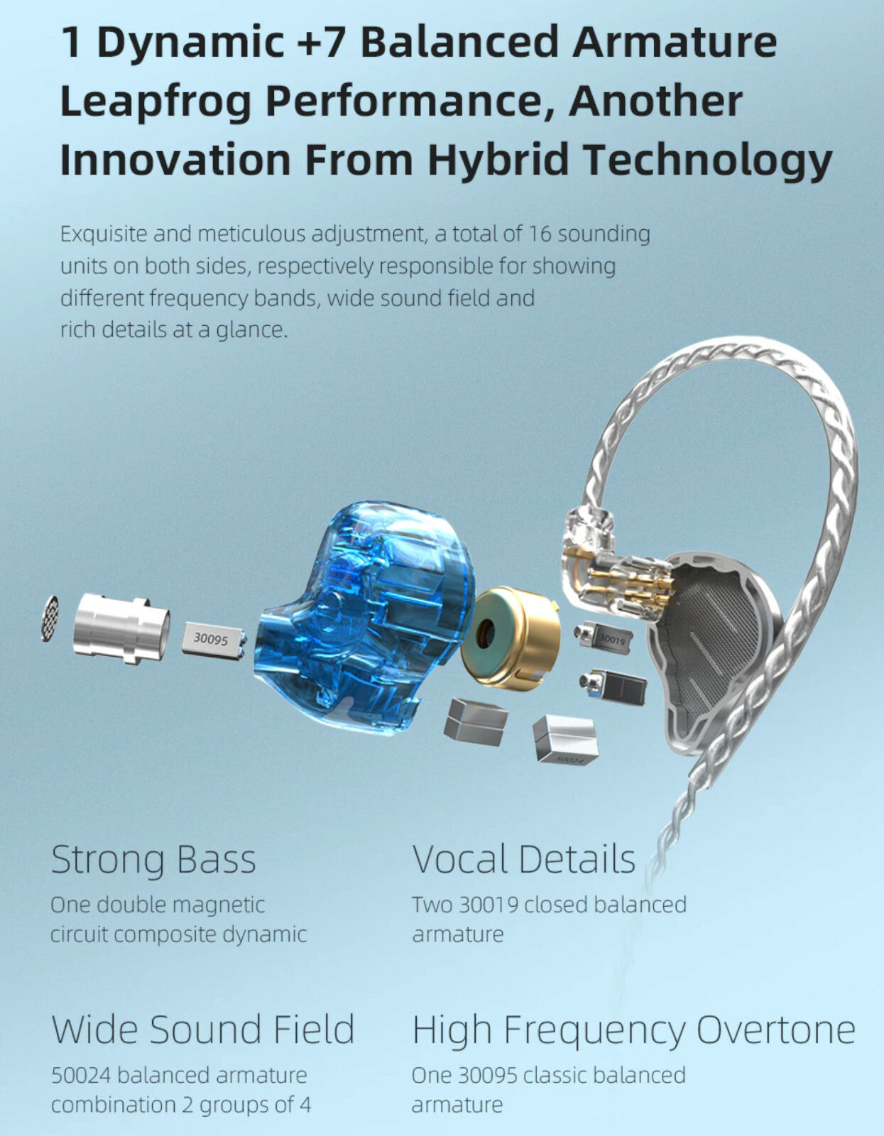 KZ ZAX Premium High-End Professional 16 Treiber HiFi In-Ear Kopfhörer Mic Silber