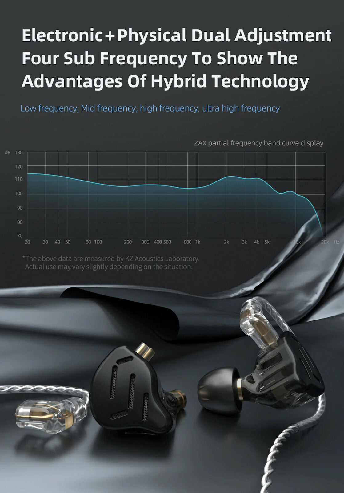 KZ ZAX Premium High-End Professional 16 Treiber HiFi In-Ear Kopfhörer Mic Black