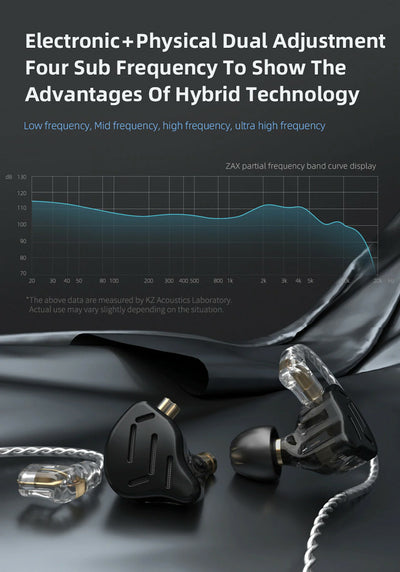 KZ ZAX Premium High-End Professional 16 Treiber HiFi In-Ear Kopfhörer Mic Black
