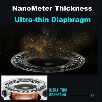 High-End In-Ear Headset 3 Unit Drive Professional HiFi Kopfhörer Micro i8