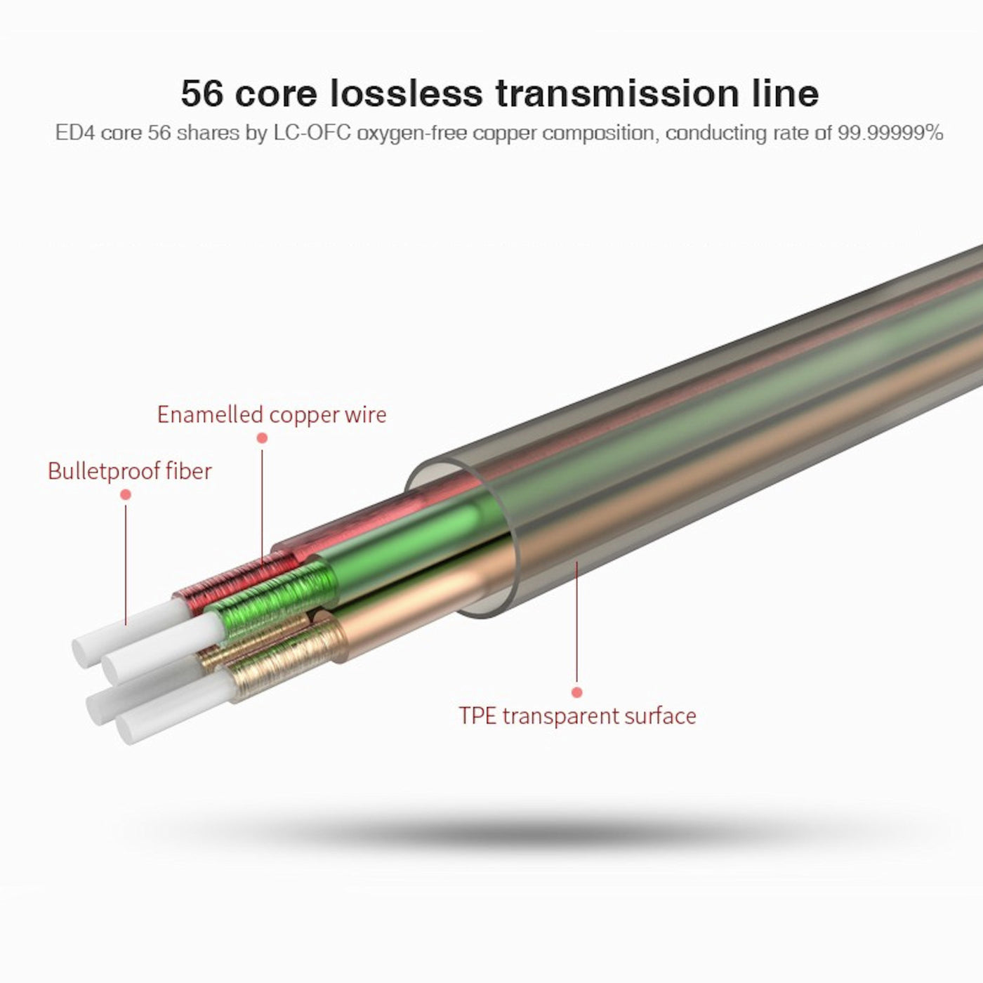 Original KZ ED4 HS silber High-End Headset Kopfhörer In-Ear Hardcase Beats