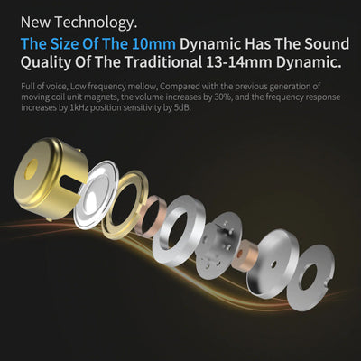 KZ ZSN Pro Premium High-End Hybrid Treiber HiFi In-Ear Kopfhörer Headset