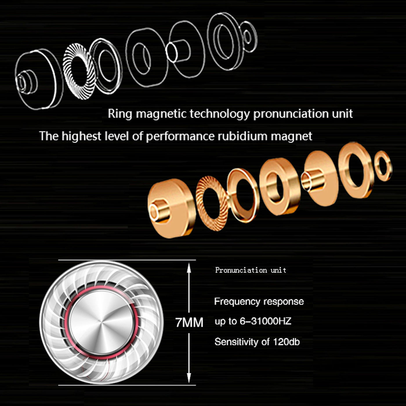 Premium Kopfhörer KZ-ED2 EDR1 Professional In-Ear in PU Hardcase Full Bass Beats