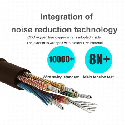 High-End In-Ear Headset 3 Unit Drive Professional HiFi Kopfhörer Micro i8