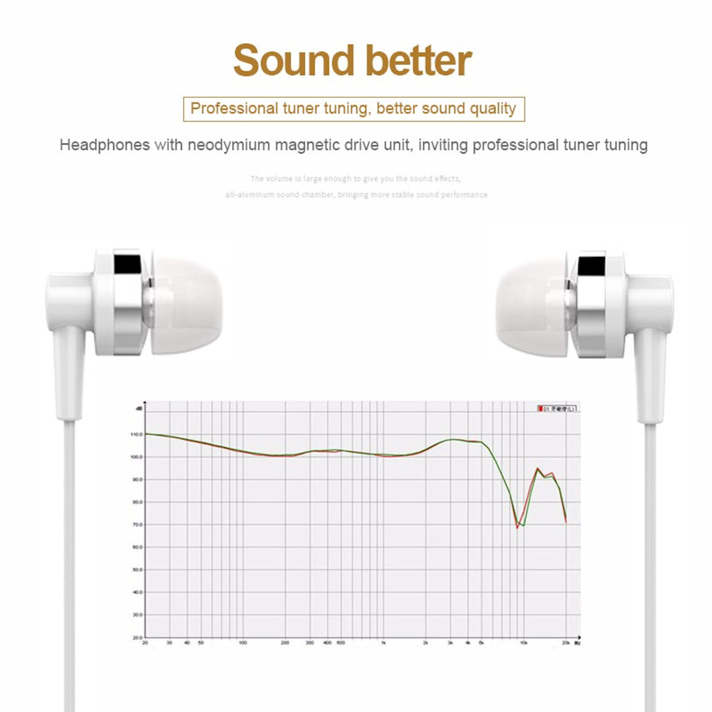 In-Ear Headset JD89 Weiss Kopfhörer Earphone Bass für Samsung Xiaomi LG HTC