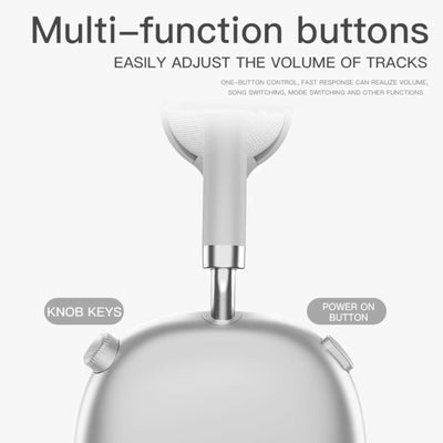 Wireless Bluetooth 5.3 Kopfhörer P9 Plus Over Ear Stereo Headset