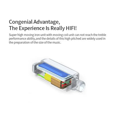 High-End In Ear Kopfhörer KZ ZST Pro Black In-Ear Premium Ohrhörer