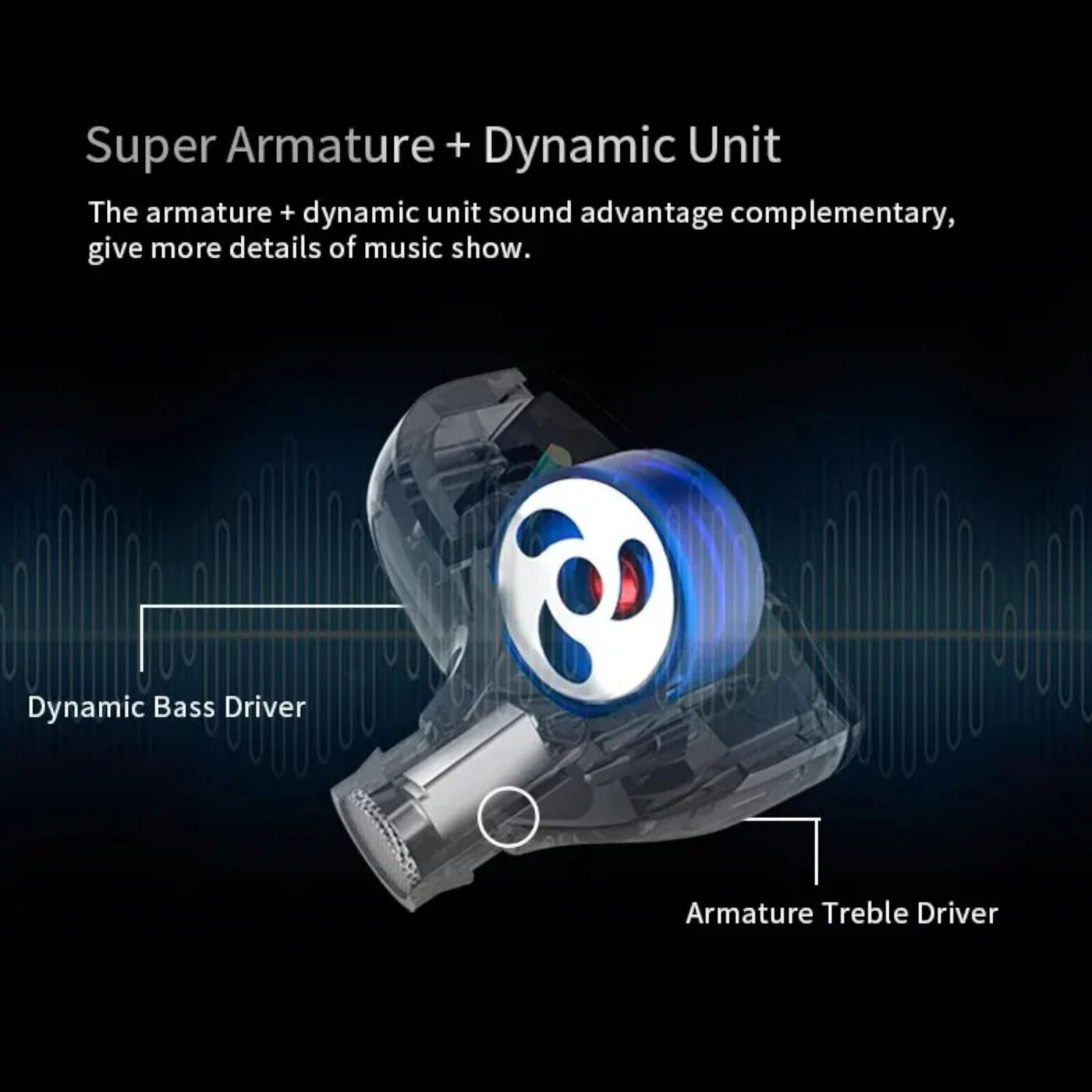 High-End In Ear Kopfhörer KZ ZST Pro Black In-Ear Premium Ohrhörer