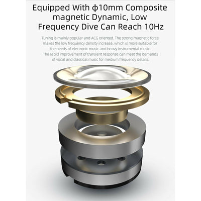 KZ EDX High-End Professional HiFi In-Ear Kopfhörer Headset Schwarz Weiß Kristall