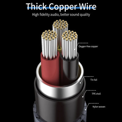 3m Essager Stereo Kopfhörer Verlängerungskabel 3,5mm Klinke Stecker   Buchse