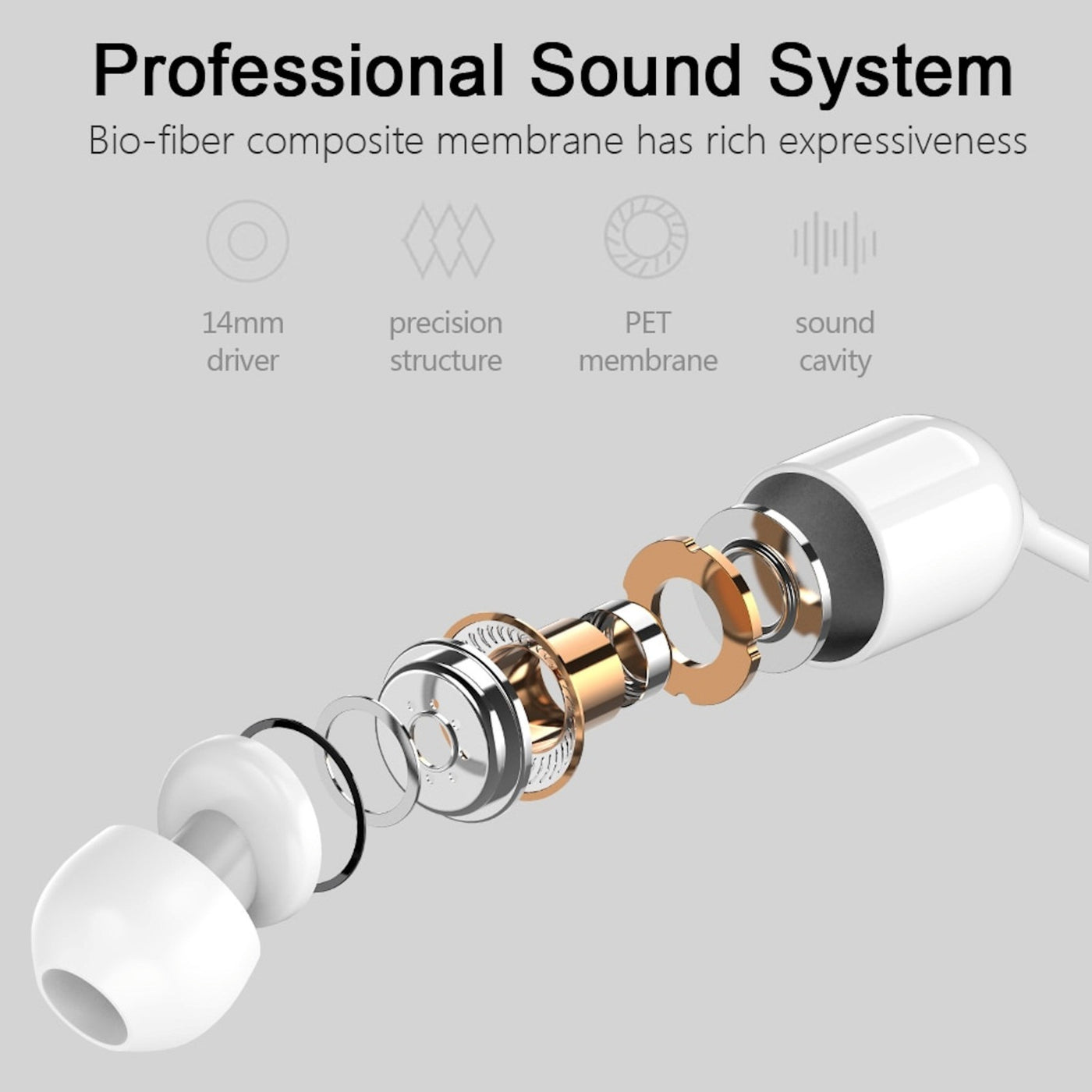 In-Ear Kopfhörer PTM L21 Super Bass Noise Isolating Sport Earphone