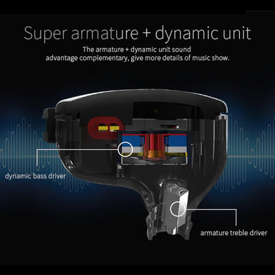 High-End In Ear Kopfhörer KZ ZST Pro Purple Blue In-Ear Premium Ohrhörer