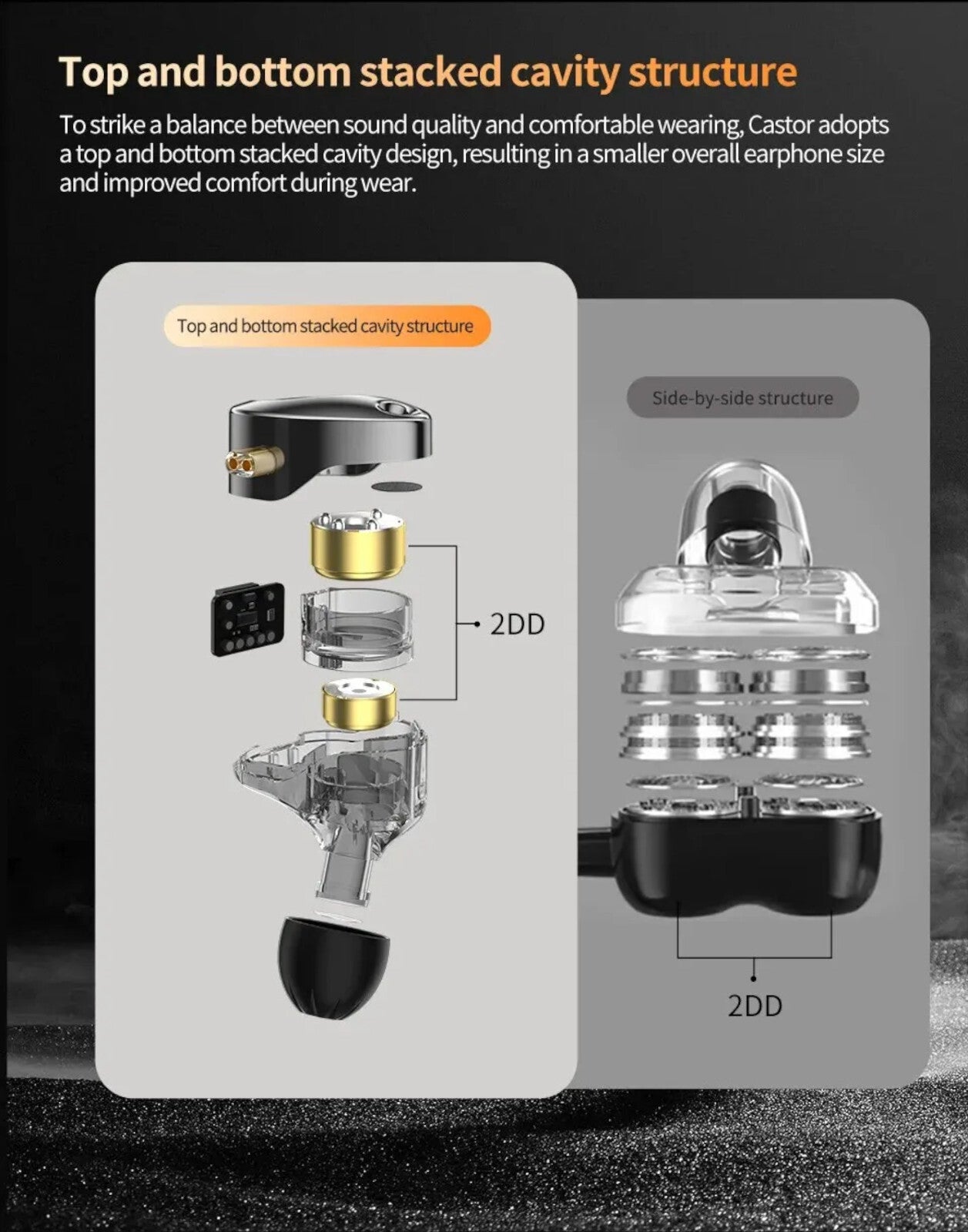 KZ Castor Premium High-End Professional In-Ear Kopfhörer Einstellbarer Bass