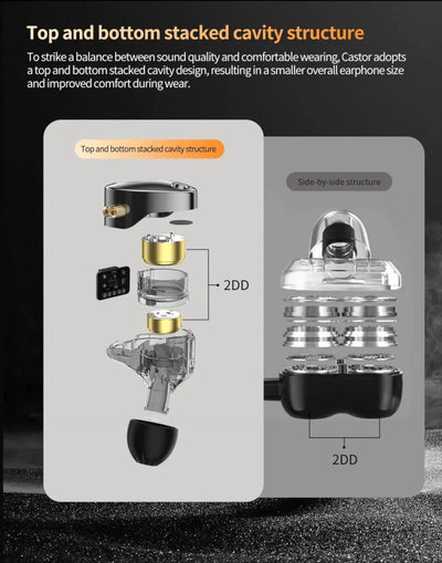 KZ Castor Premium High-End Professional In-Ear Kopfhörer Einstellbarer Bass