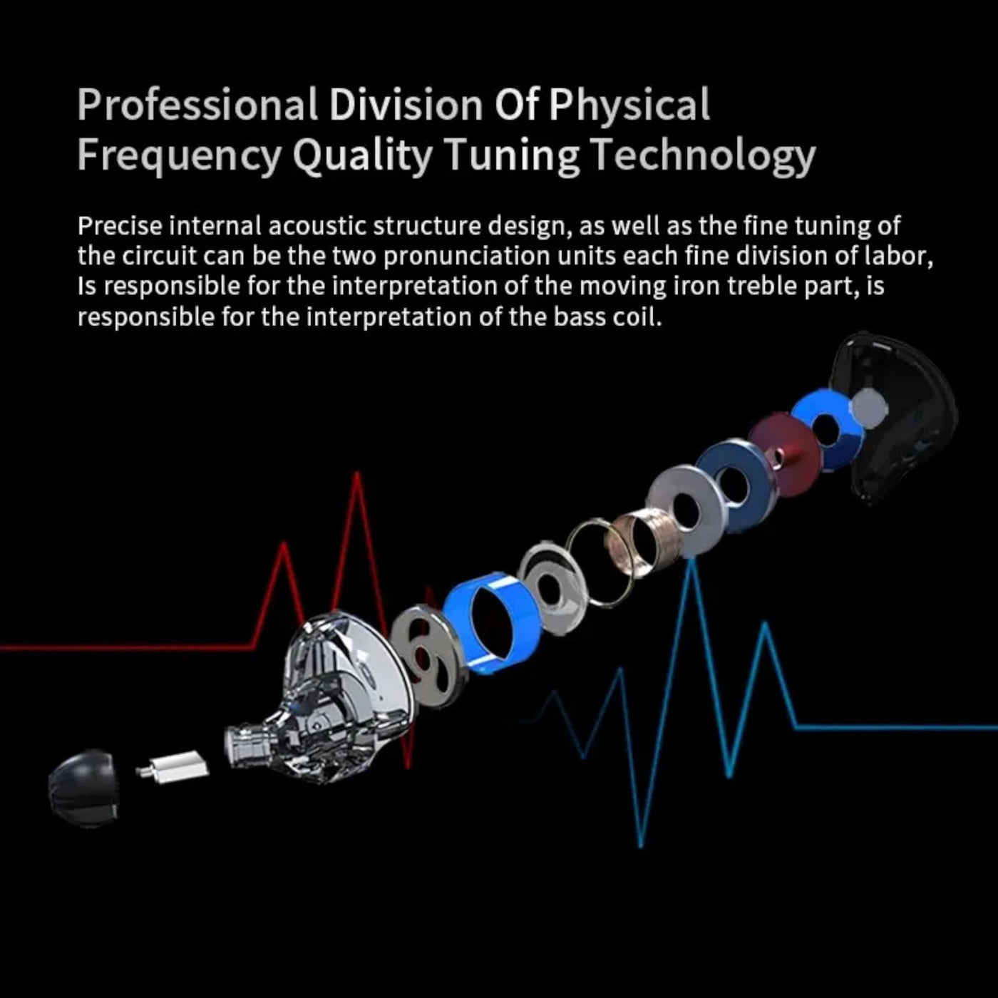 High-End In Ear Kopfhörer KZ ZST Pro Purple Blue In-Ear Premium Ohrhörer