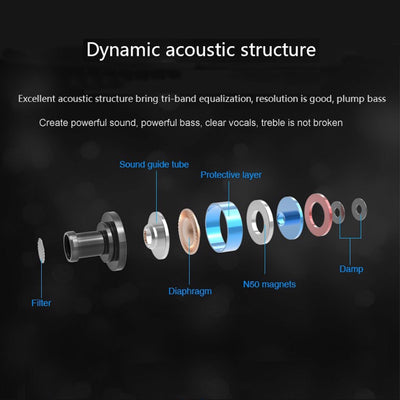 Original KZ Z1 black High-End Kopfhörer In-Ear PU-Hardcase Bass Beats