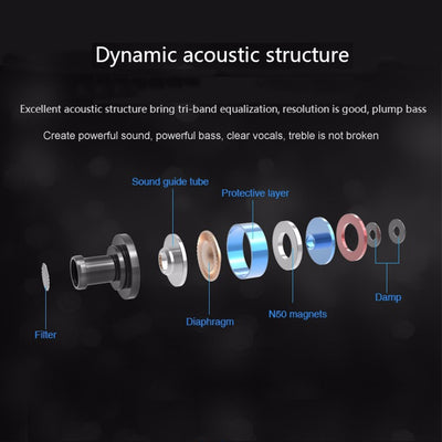 Original KZ ED4 HS gunmetal High-End Headset Kopfhörer In-Ear Hardcase Beats