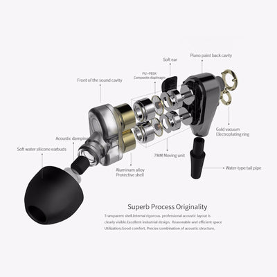 Premium Headset Kopfhörer QKZ-KD4 Dual Treiber In-Ear-Headset Ohrhörer