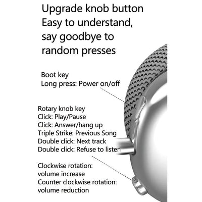 Wireless Bluetooth 5.4 Kopfhörer P959 ENC Over Ear Stereo Headset