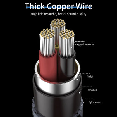 5m Essager Stereo Kopfhörer Verlängerungskabel 3,5mm Klinke Stecker   Buchse