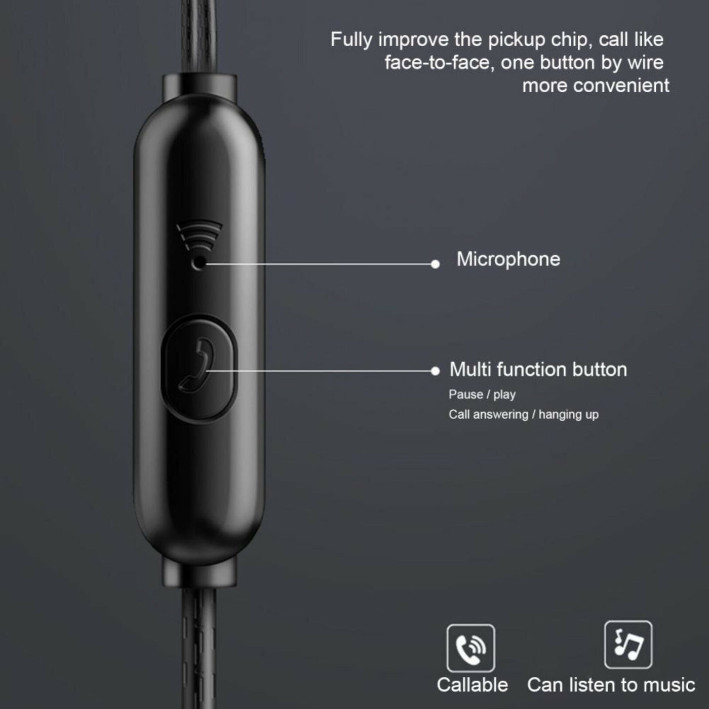 Super Bass In-Ear Kopfhörer Ohrhörer A03 Headset Earphone Headphone + Hardcase