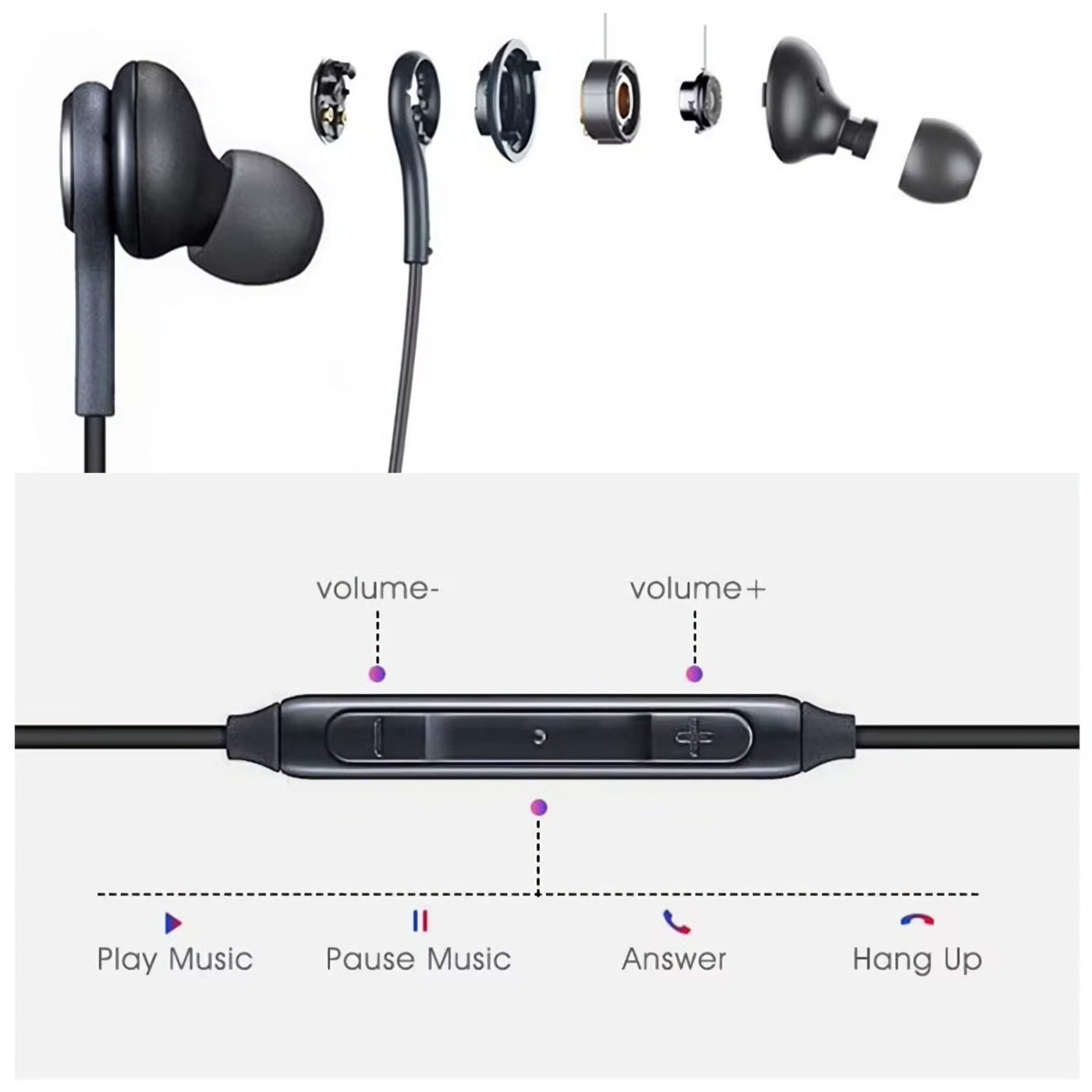 USB-C In-Ear Kopfhörer 🎧 mit Mikrofon & Fernbedienung, Top Sound Samsung Xiaomi