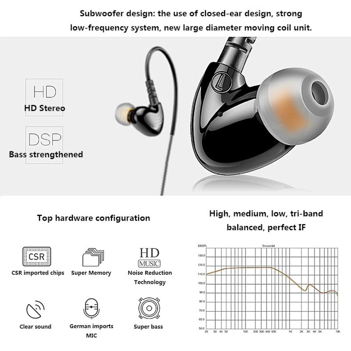 Schwarze KZ S6 Pro Sport In-Ear-Kopfhörer