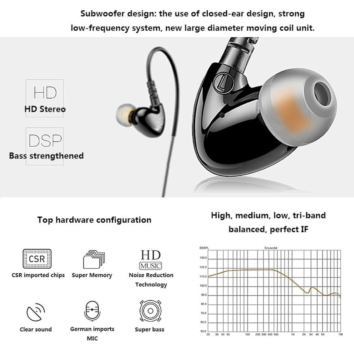 High-End Kopfhörer KZ-S6 Schwarz Pro Sports In-Ear Headphones in PU Hardcase