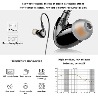 High-End Kopfhörer KZ-S6 Schwarz Pro Sports In-Ear Headphones in PU Hardcase