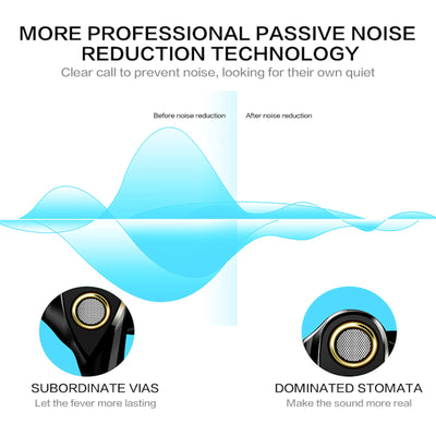 Premium Headset Kopfhörer QKZ-KD4 Dual Treiber In-Ear-Headset Ohrhörer