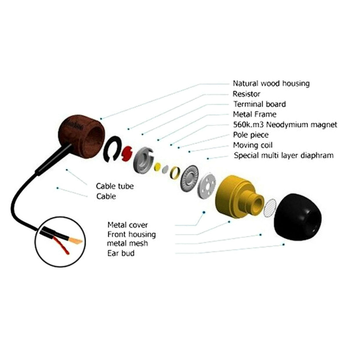 Hellbraune AWEI ES-Q9 Holz In-Ear-Kopfhörer
