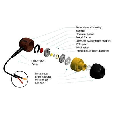 AWEI ES-Q9 Super Bass Holz In-Ear Headphones Earphones Holzton hellbraun