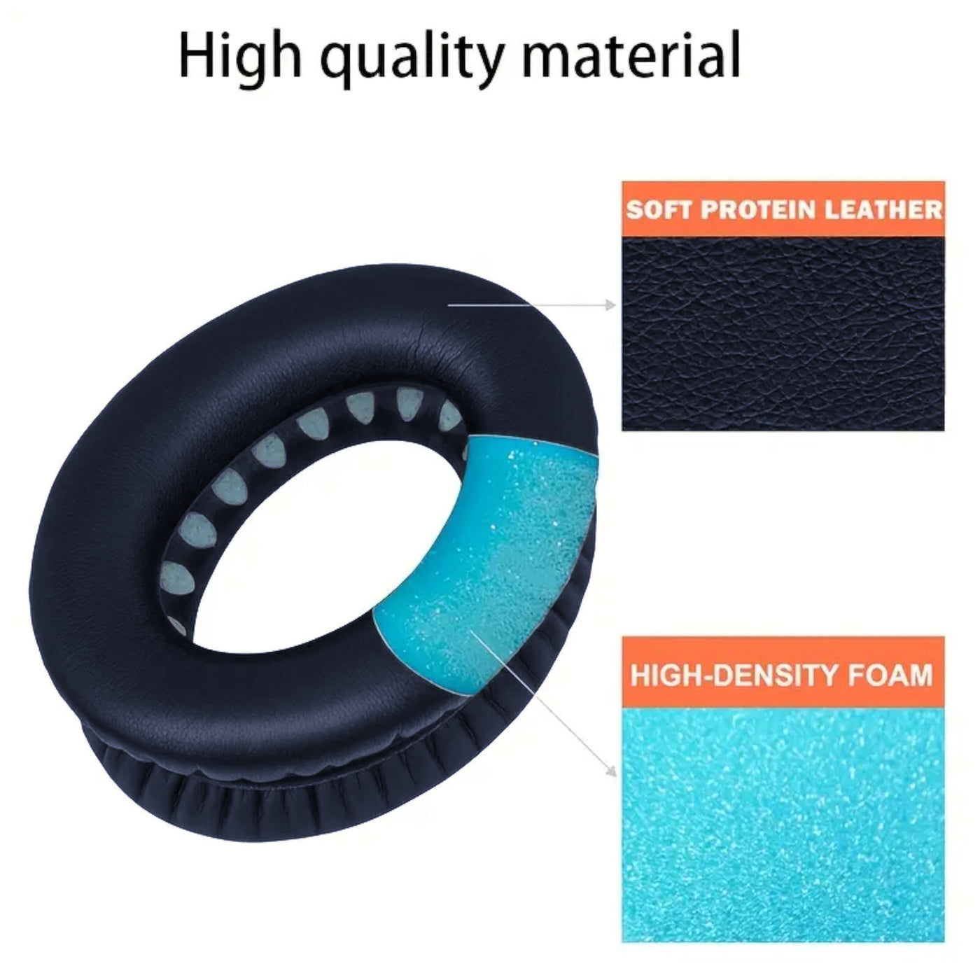 Ohrpolster für Bose QuietComfort QC35 QC15 QC45 QC25 Q35 II Dunkelblau