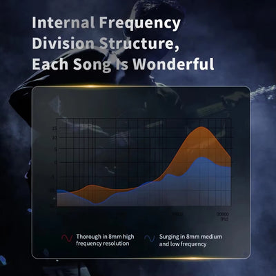 Premium Headset Kopfhörer QKZ SK8 HiFi In-Ear-Headset Ohrhörer + Hardcase