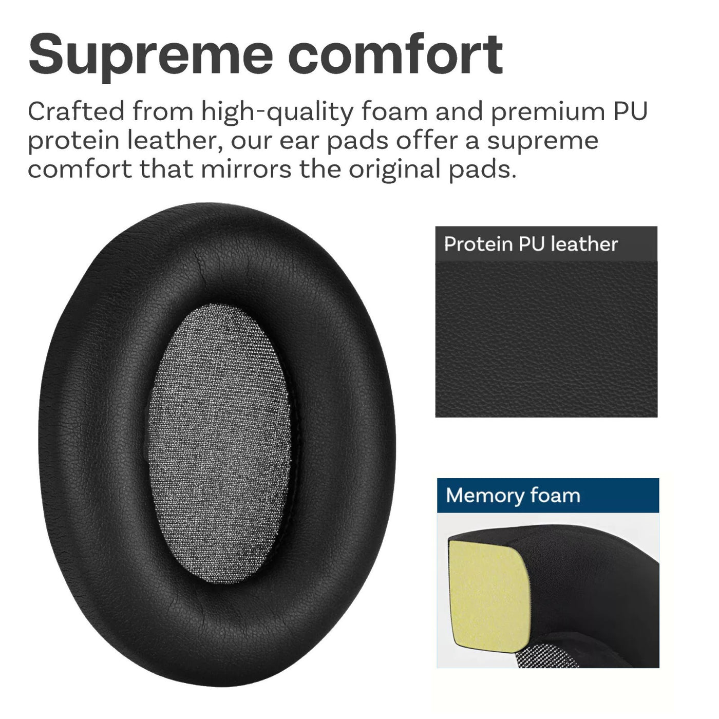Ohrpolster für SONY WH-1000XM4 Schwarz Kopfhörer (WH1000XM4) Headphones