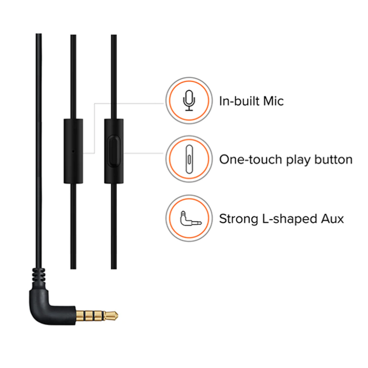 Xiaomi Piston Basic In-Ear-Headset