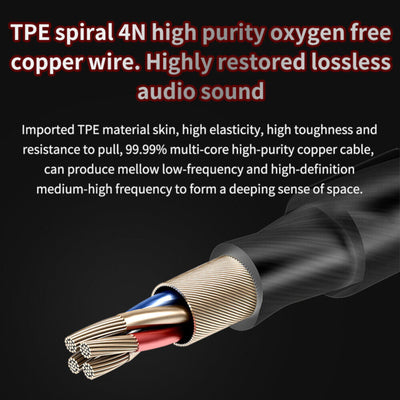 Premium Headset Kopfhörer QKZ-AK6 HiFi In-Ear-Headset Ohrhörer + Hardcase