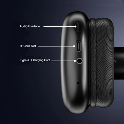 Wireless Bluetooth 5.3 Kopfhörer Soyto T9 ENC Over Ear Stereo Headset